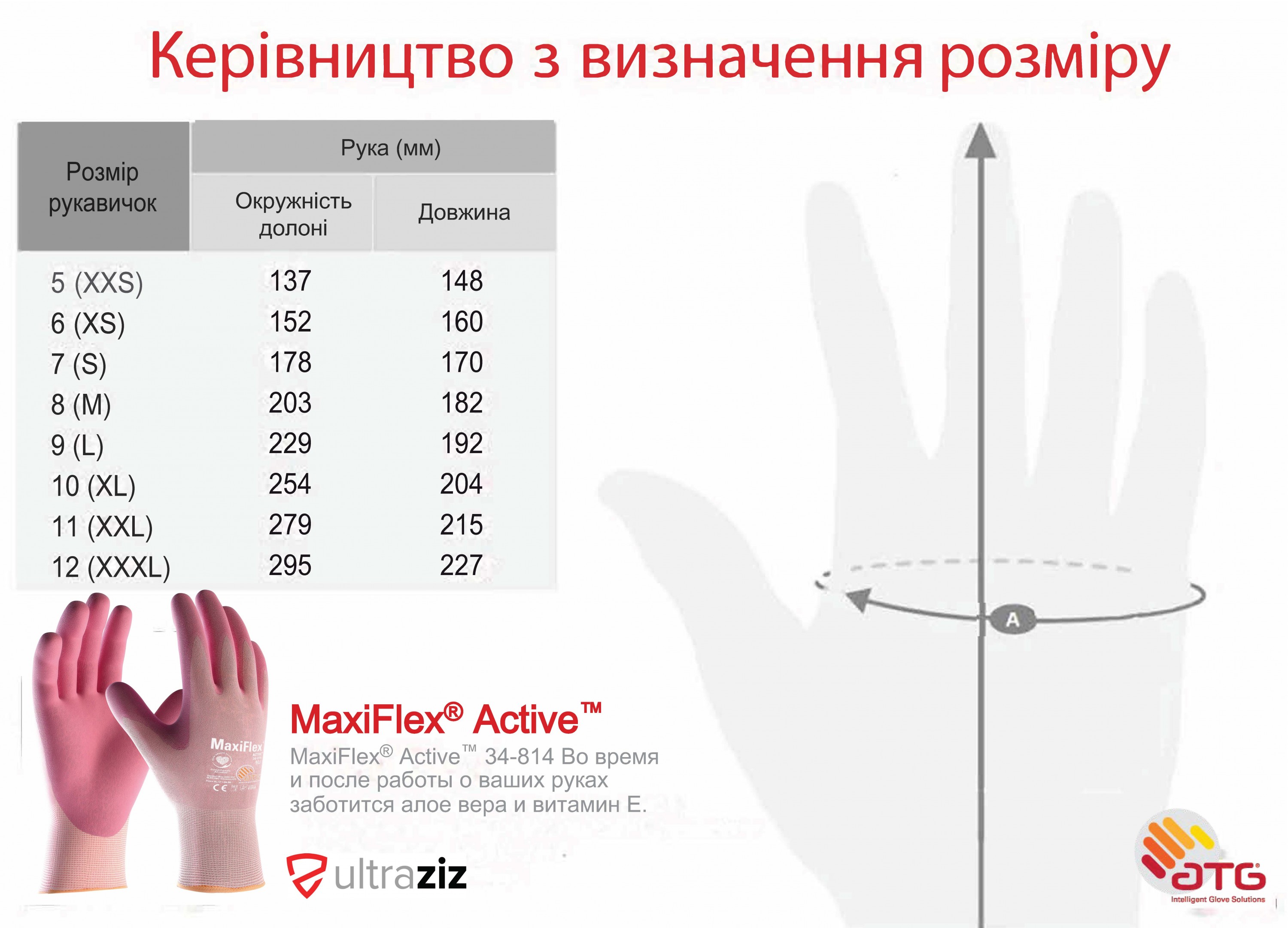 Робочі рукавички MaxiFlex® Active™ 34-814 Фото 2