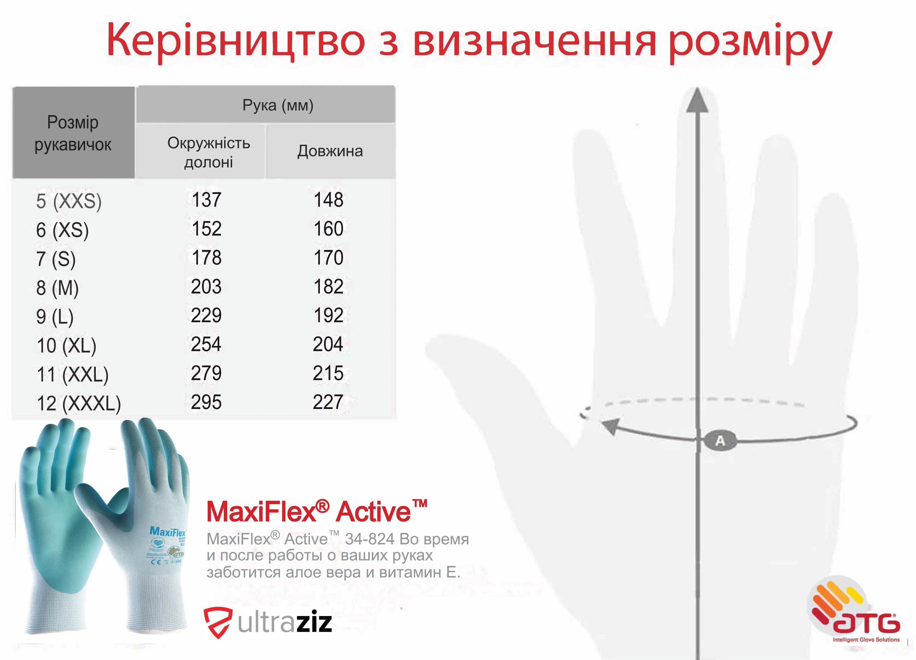 Захисні робочі рукавички MaxiFlex® Active™ 34-824 Фото 2