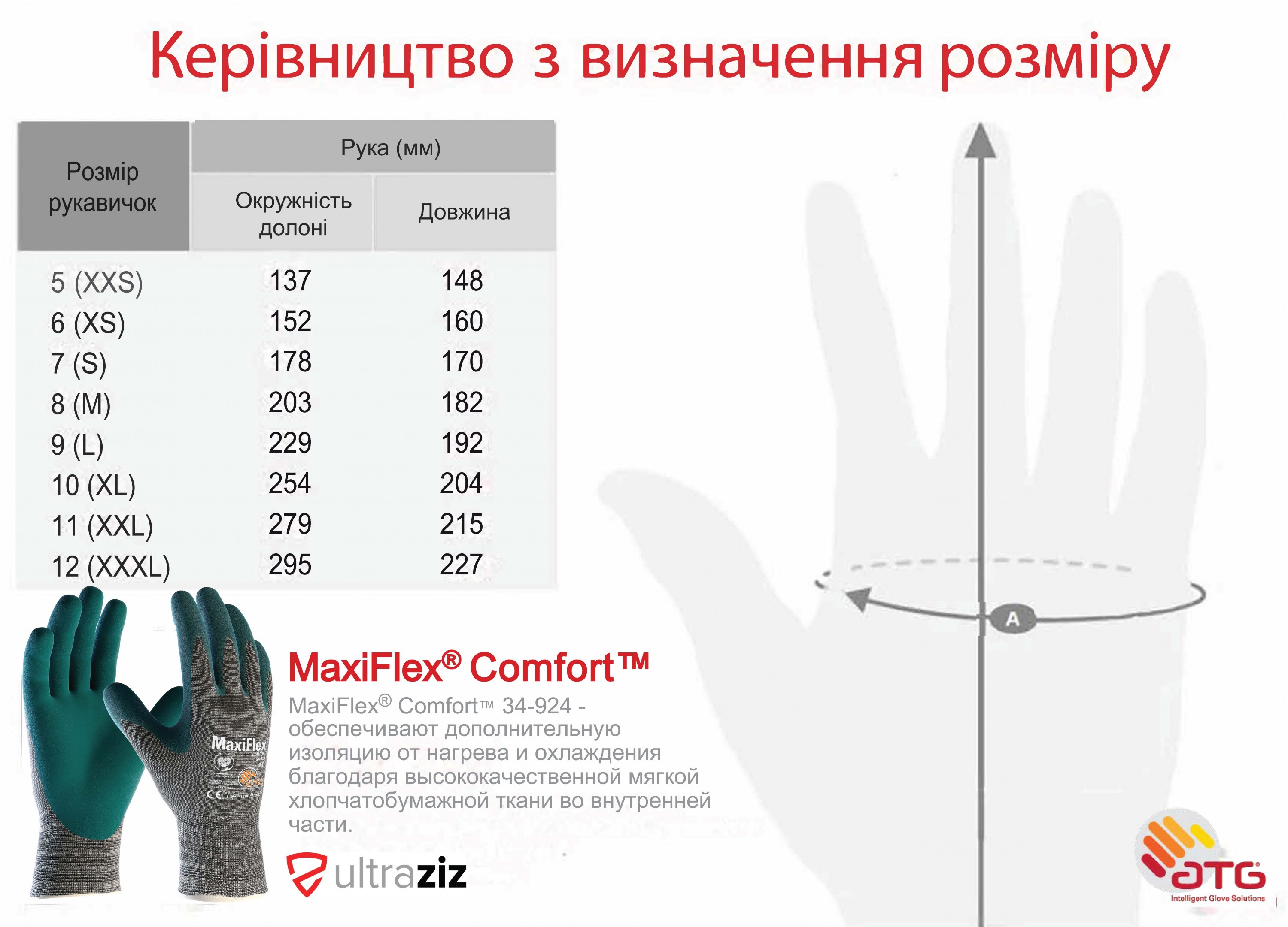 Захисні робочі рукавички MaxiFlex® Comfort™ 34-924 Фото 2