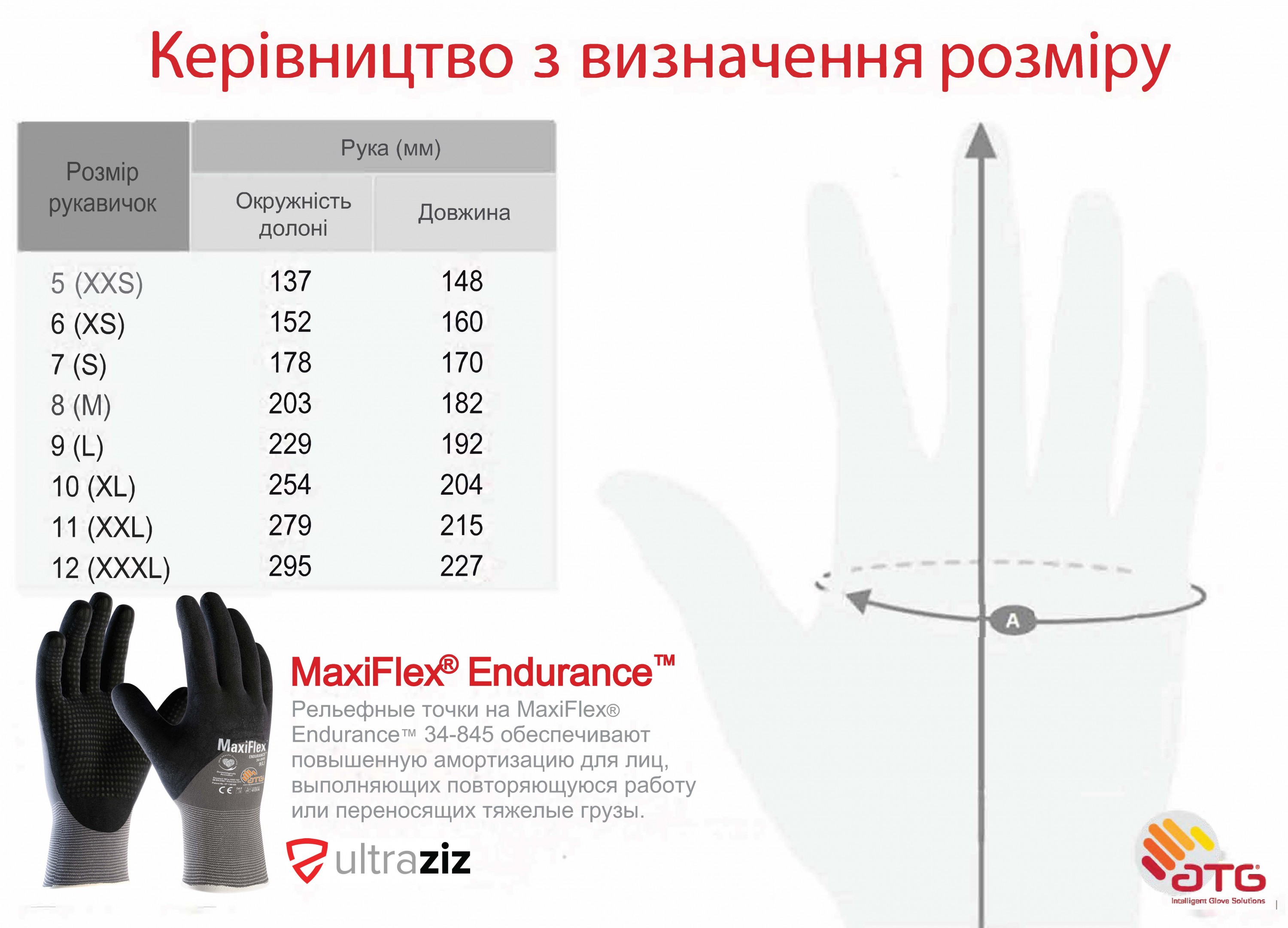 Робочі рукавички MaxiFlex® Endurance™ 34-845 Фото 2