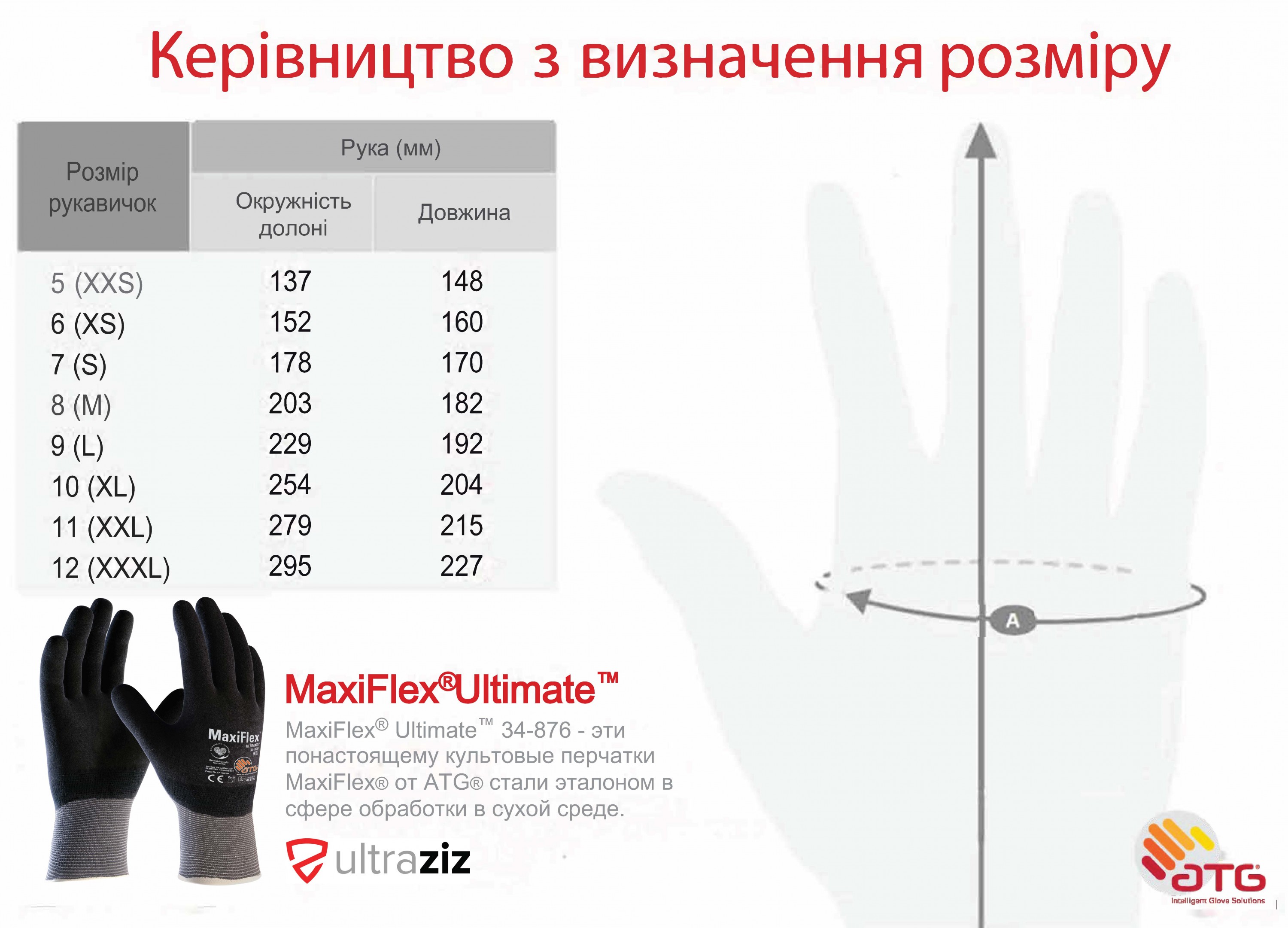 Захисні рукавички MaxiFlex® Ultimate™ 34-876 Фото 2