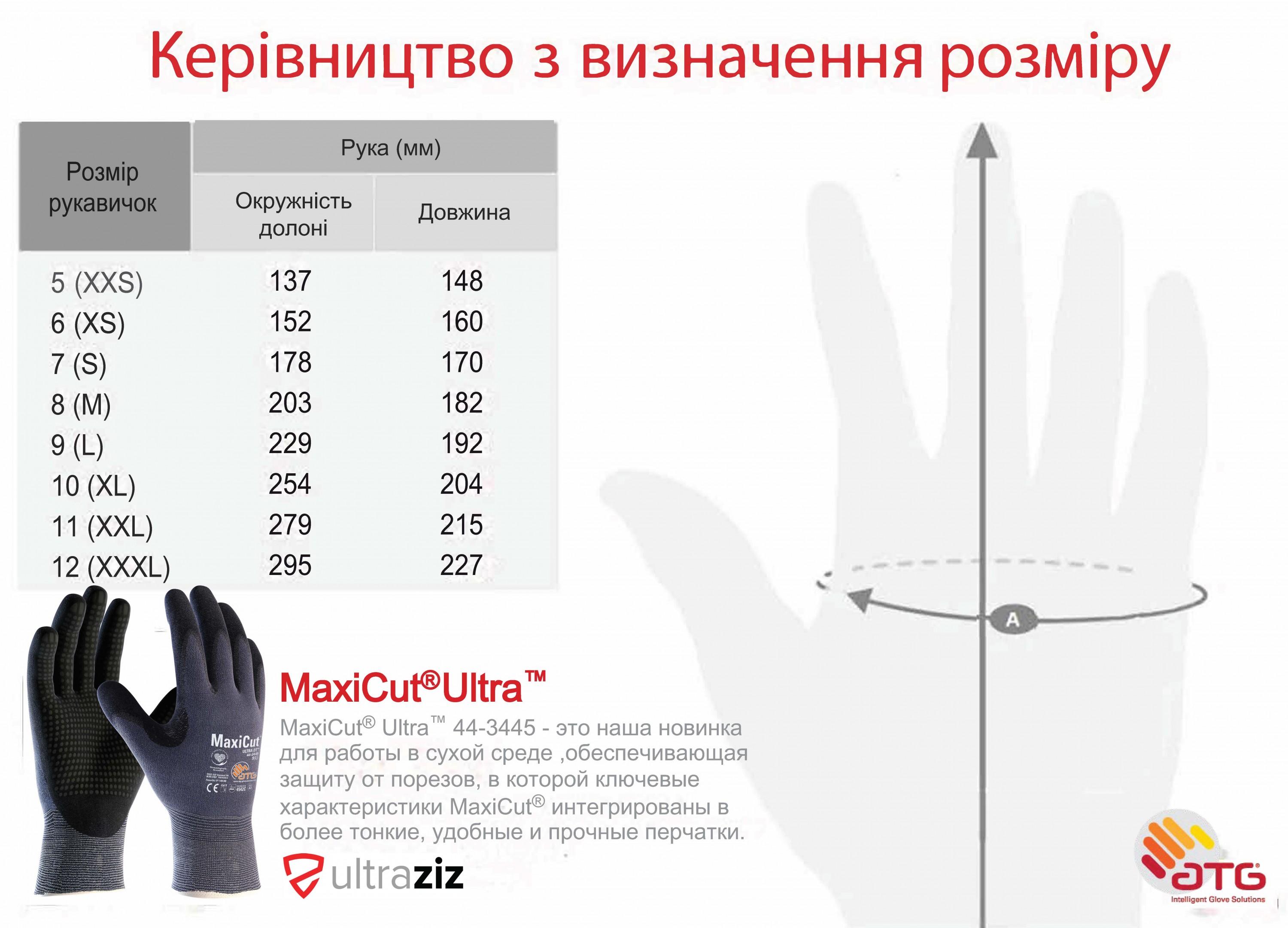 Рукавички з максимальним захистом від порізів MaxiCut Ultra 44-3445 Фото 2
