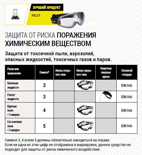 Защитные очки для пожарных PILOT PILOFCSP Фото 4